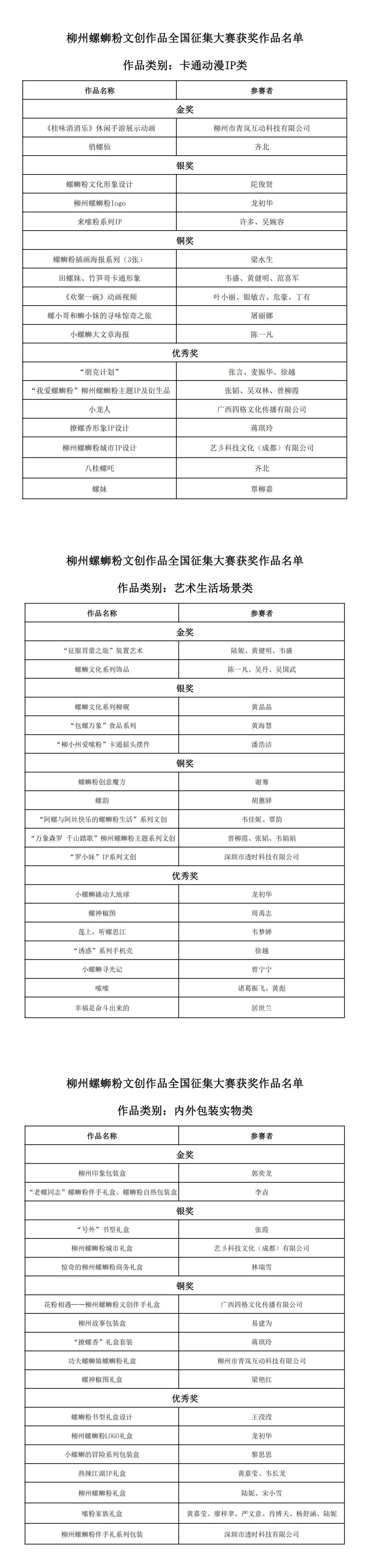 文件名