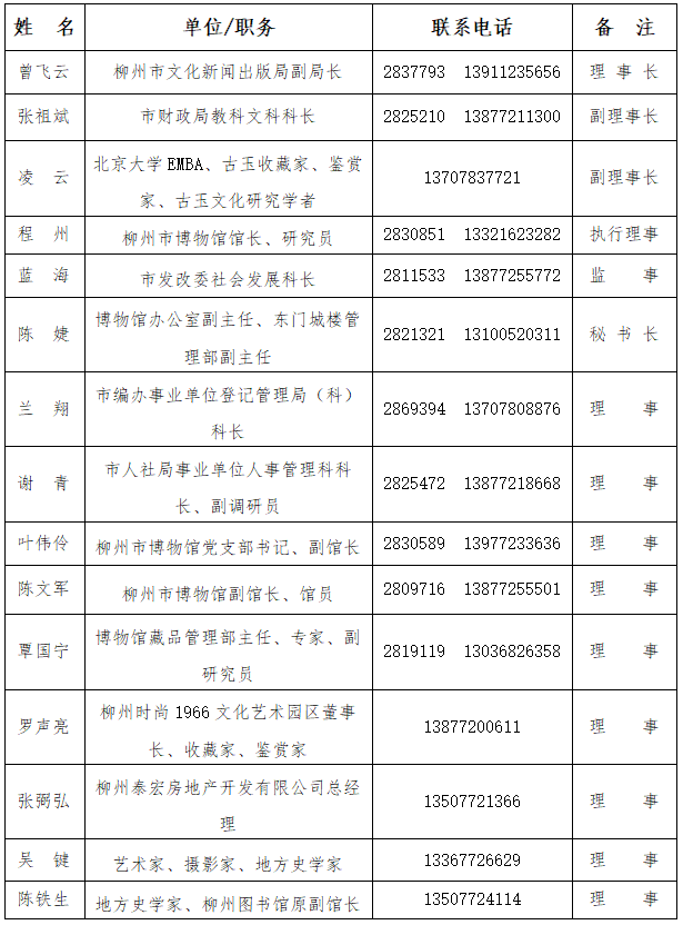 文件名